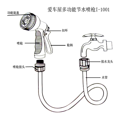爱车屋ICAROOM I-1001多功能清洁节水喷枪10m 亚马逊上的洗车利器
